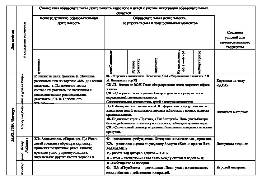 Старшая группа календарное. Календарно-тематический план на февраль. Планирование на февраль в старшей группе. КТП В старшей группе.