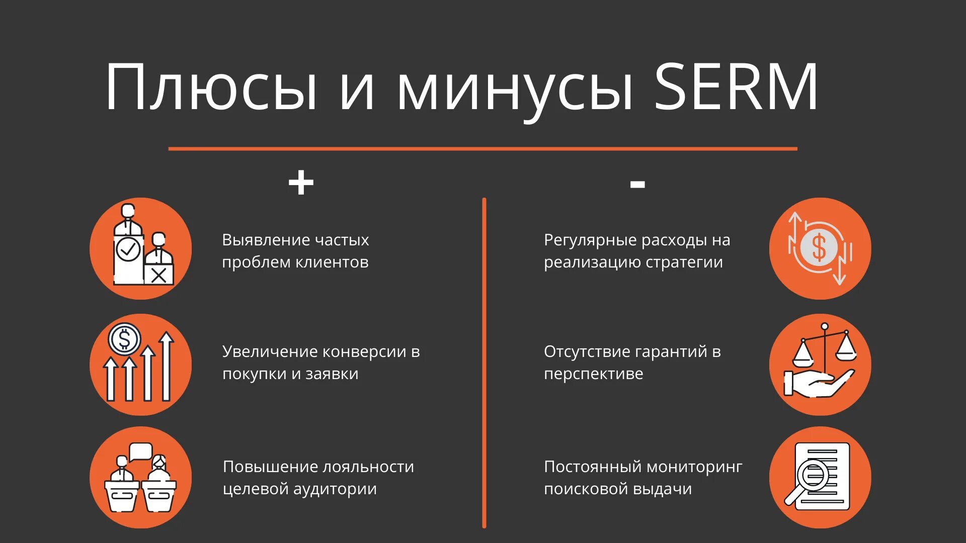 Репутация компании в сети. Управление репутацией в интернете. SERM управление репутацией. SERM инструменты. SERM что это в маркетинге.