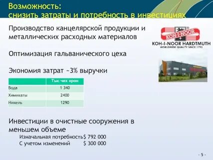 Возможность снижения