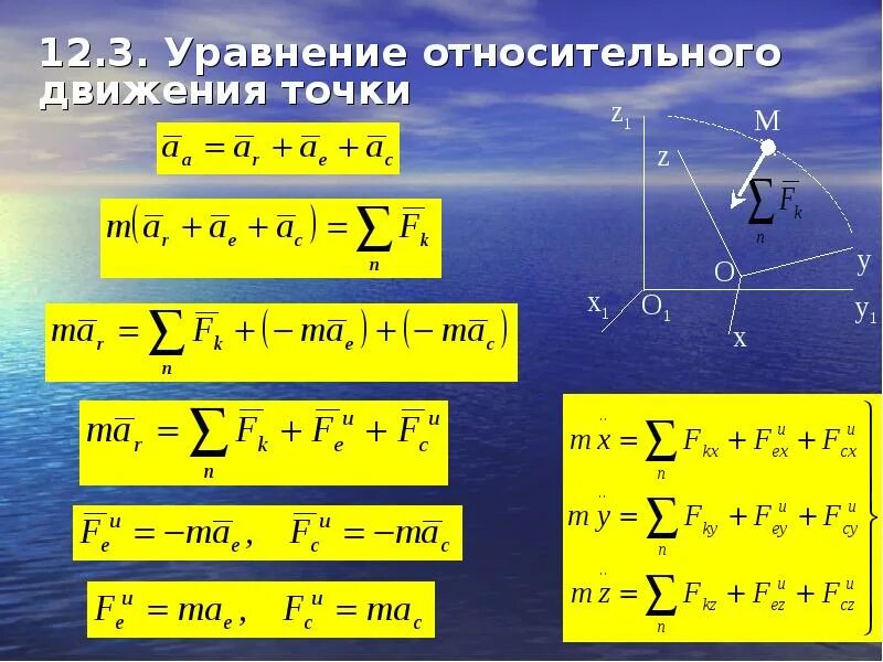 Диф уравнения относительного движения. Дифференциальное уравнение относительного движения материальной. Динамика относительного движения материальной точки. Уравнение относительного движения точки. Написать уравнение движения тела