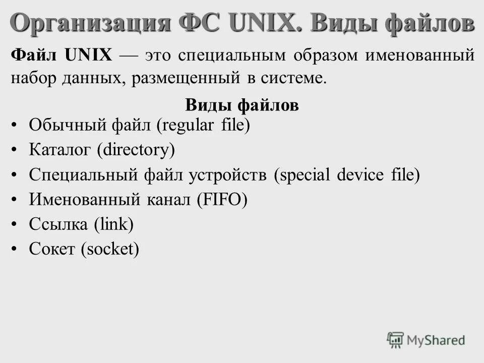 Формат файла unix. Формат файла unix. Формат файла unix. Типы файлов в ос unix. Структура inode.