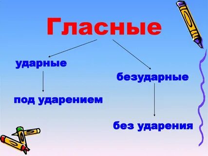 Ударные гласные 2 класс