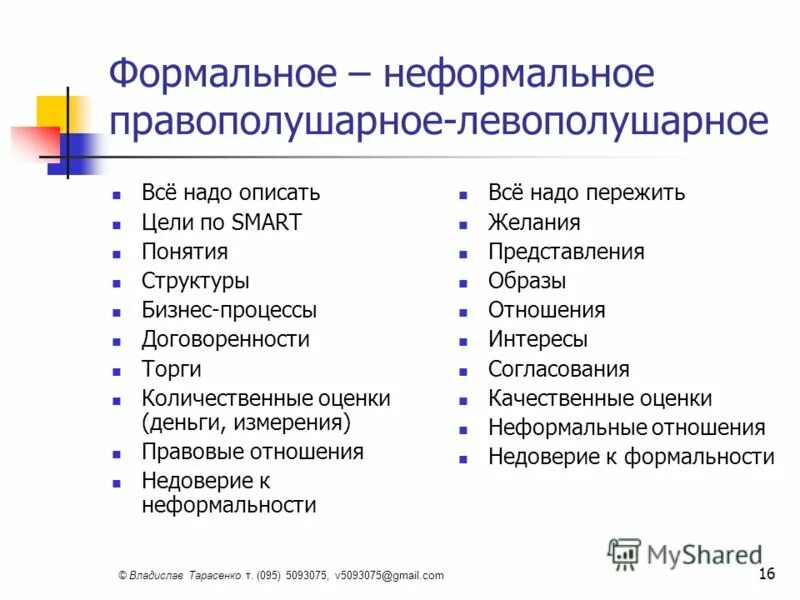 Формальное и неформальное поощрение. Интересы левополушарных и правополушарных. Неформальное оценивание и Формальное. Формальное и неформальное экологическое образование. Формальное и неформальное право.