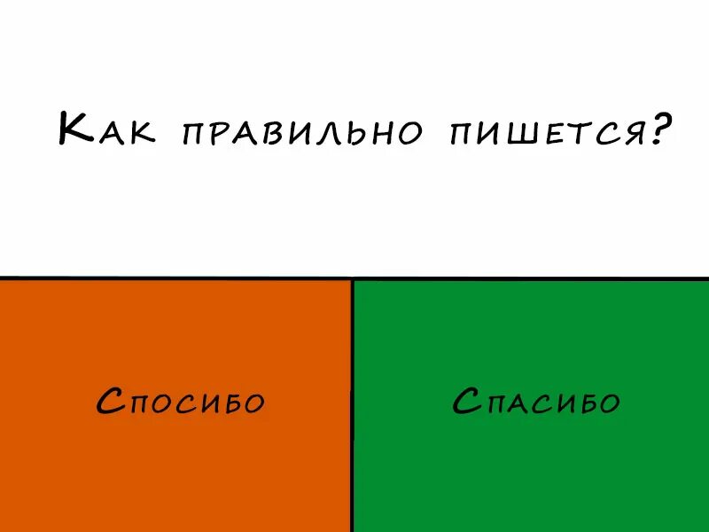 Не ожидая как пишется. Как правильно писать. Как правильно пишется слово. Пишешь как пишется правильно. Чтобы как пишется.