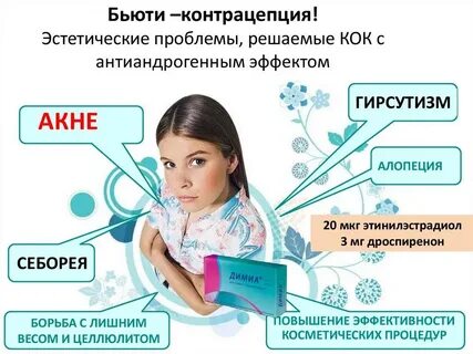Противозачаточные таблетки эффект