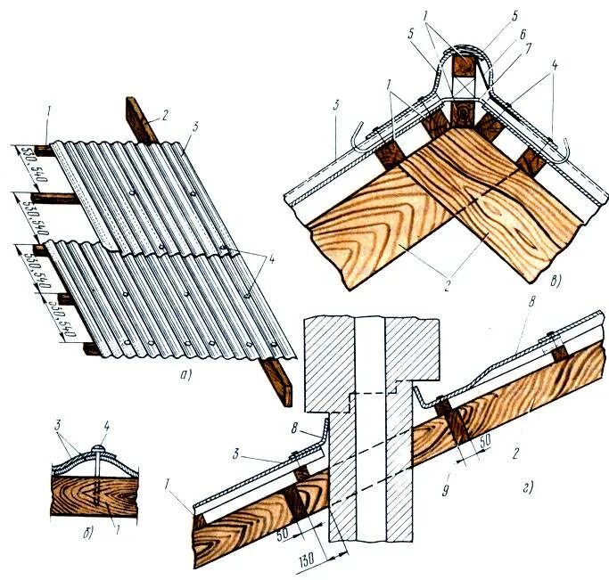 Крепеж стропил к метал трубе снизу. Шиферная кровля узел крепления. Шиферная кровля технология монтажа. Шифер кровля примыкания. Как крепится кровля