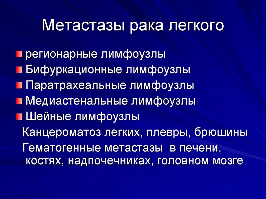 Отдаленные метастазы при раке