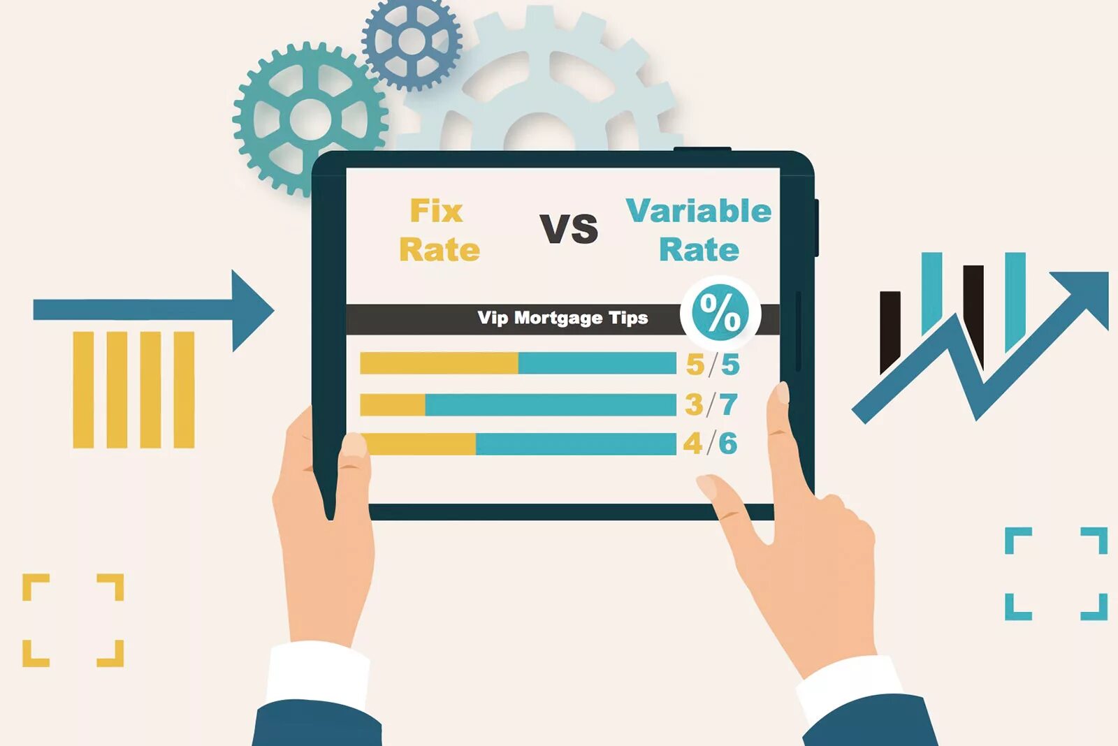 Variable rate. Фандинг. fix variable. fix rate. ratte.