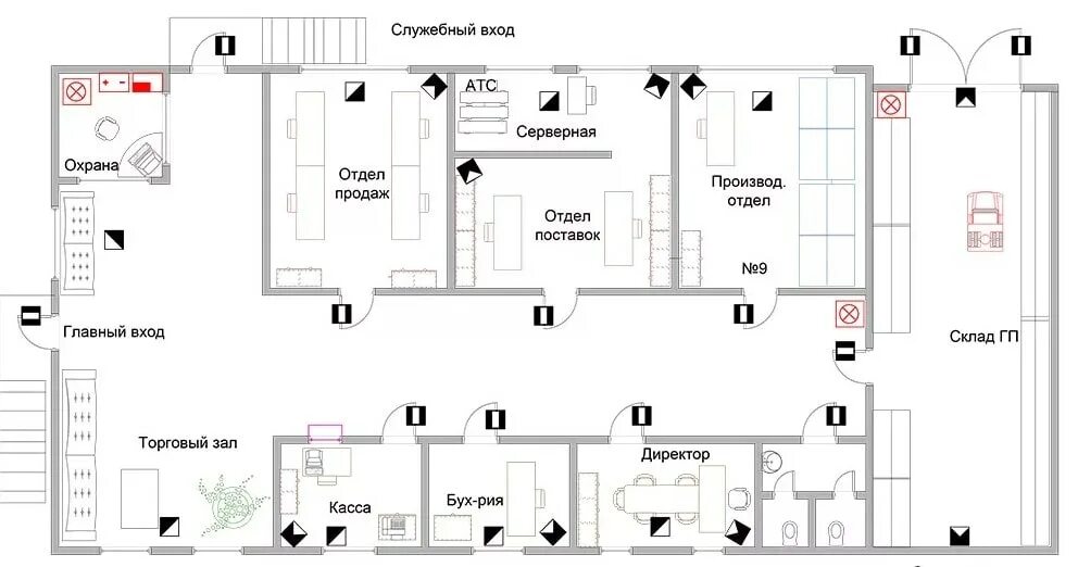 планировка магазина площадью 30кв м. оборудование для минимаркета. схема расстановки оборудования в торговом зале. планировка минимаркета 40 кв. виды технологических планировок торгового зала.