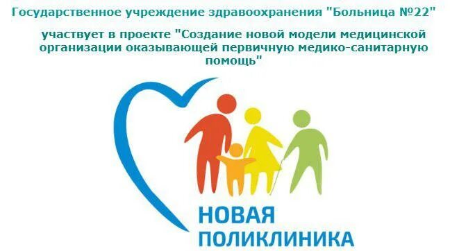 Модель медицинской организации