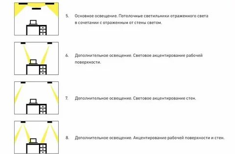 Общий свет это
