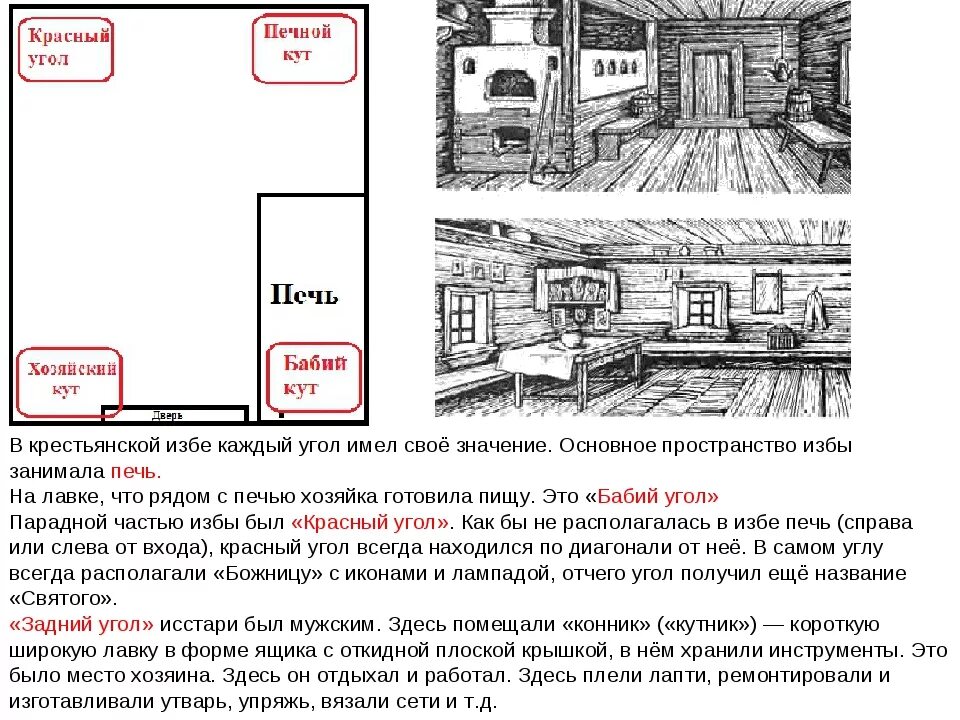 Игры в каком углу