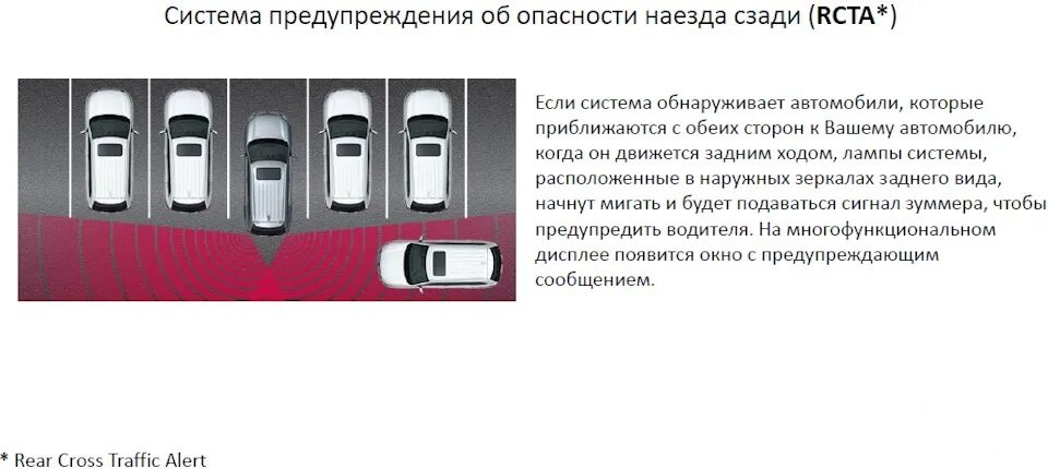 Система помощи задним ходом. Rcta система. система предотвращения столкновения. индикатор rcta. система предупреждения заднего хода.
