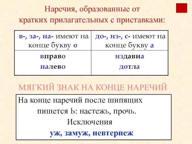 Наречие ь пишется. В наречиях после шипящих пишется мягкий знак. Мягкий знак после шипящих на конце наречий. Ь на конце кратких прилагательных и наречий.