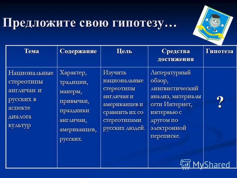 гипотезой достижение. сформулировать гипотезу. гипотеза вредных привычек. гипотезой достижение. наука и образование гипотеза.
