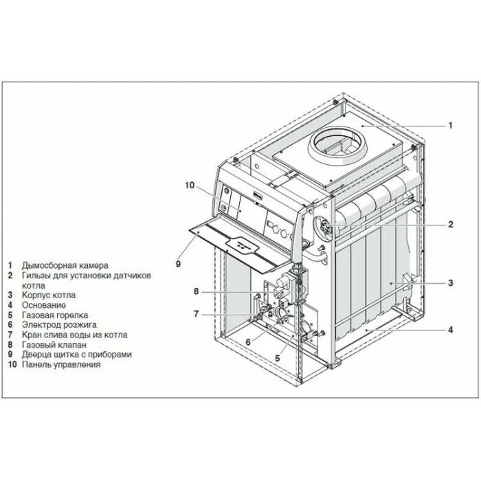 Газовый-котёл Beretta Novella 64. Котёл Beretta Novella maxima 87 Rai взрывной чертеж. Ручка газового котла Beretta Novella 45. Напольный газовый котел Беретта новелла. Газовый котел одноконтурный чугунный