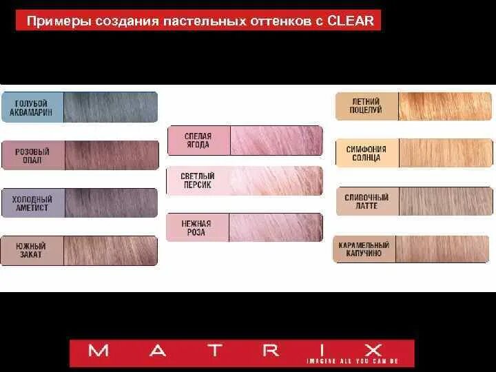 Матрикс формула. Блонд матрикс тонирование формула. Матрикс формула. Розовый блонд матрикс формула. Формулы блонда матрикс.
