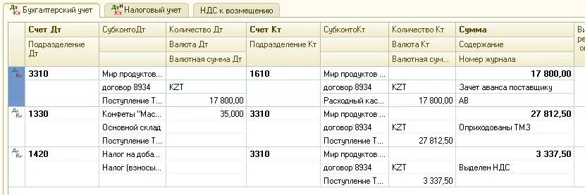 Налоговый учет на счетах бухгалтерского учета. Реализация в 1 с проводки счета учета. Бухгалтерские проводки поступление товара с НДС. Проводки по счету 1210 в бухгалтерском. Учёт НДС В бухгалтерском учете проводки.