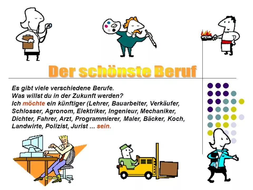Профессии по немецки. Профессии на нем языке. Плакат на тему профессии по немецкому языку. Профессии на немецком картинки.