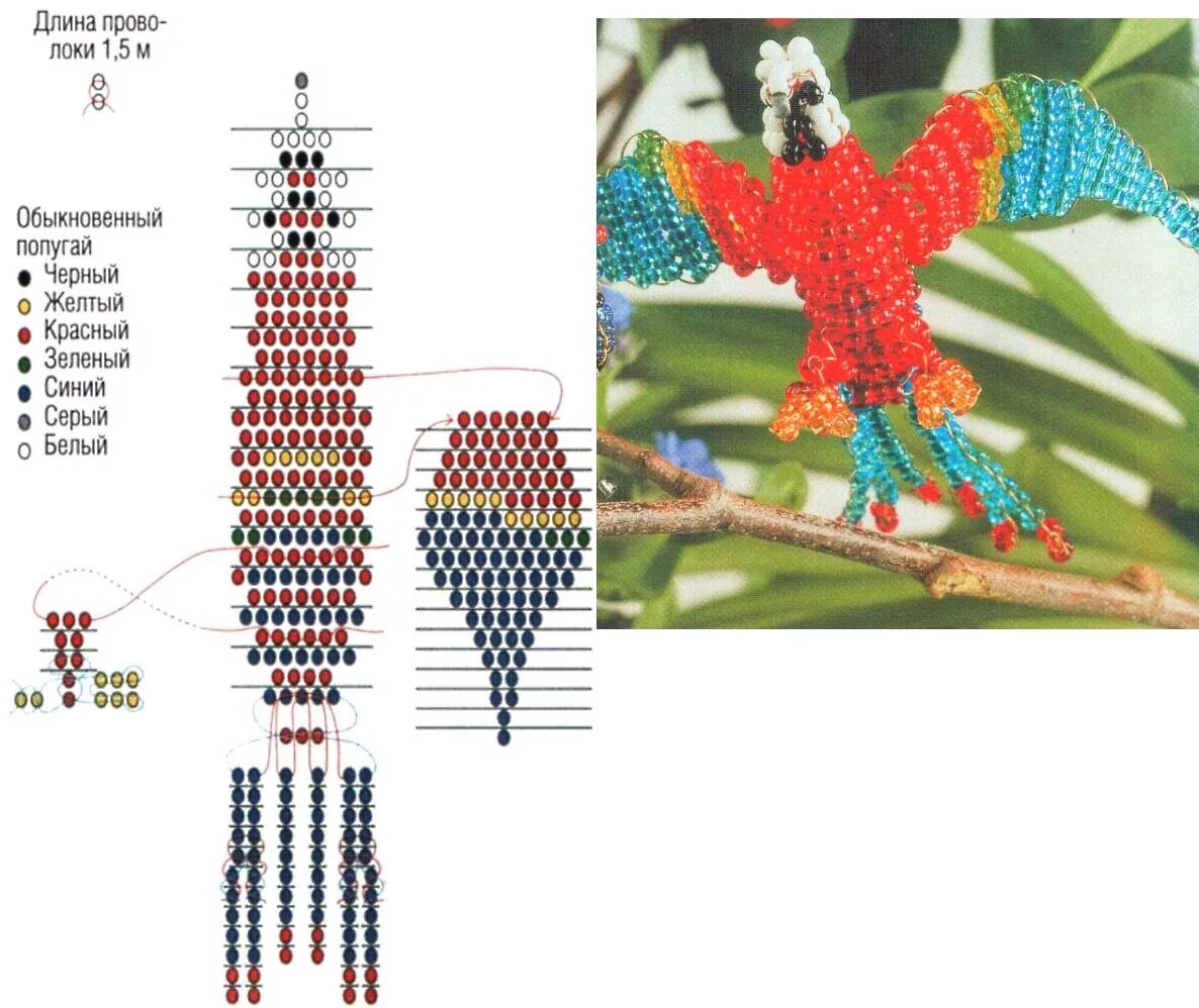 Схемы из бисера поэтапно. Схемы для бисероплетения параллельное плетение объемные. Поделки из бисера схема плетения для начинающих. Бисероплетение для начинающих со схемами попугай. Схемы плетения из бисера объемных фигурок.