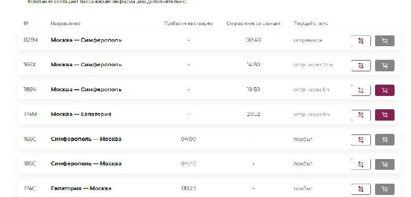 Гранд сервис экспресс расписание поездов. Купон проездного документа. Гранд сервис экспресс расписание поездов. Купить билет на поезд ржд. Ржд гранд экспресс.