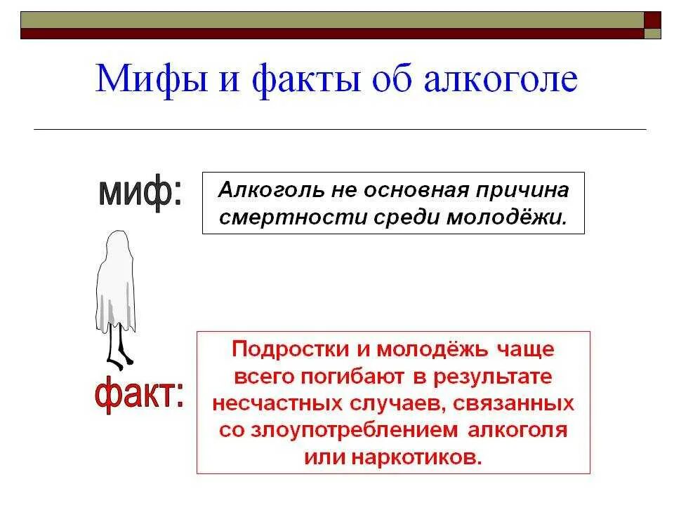 Мифы и факты. Интересные факты о табаке. Мифы и факты. Мифы и факты. Интересные факты о табаке и курении.