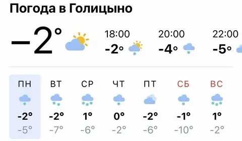 Погода на неделю в лыткарино 10 дней