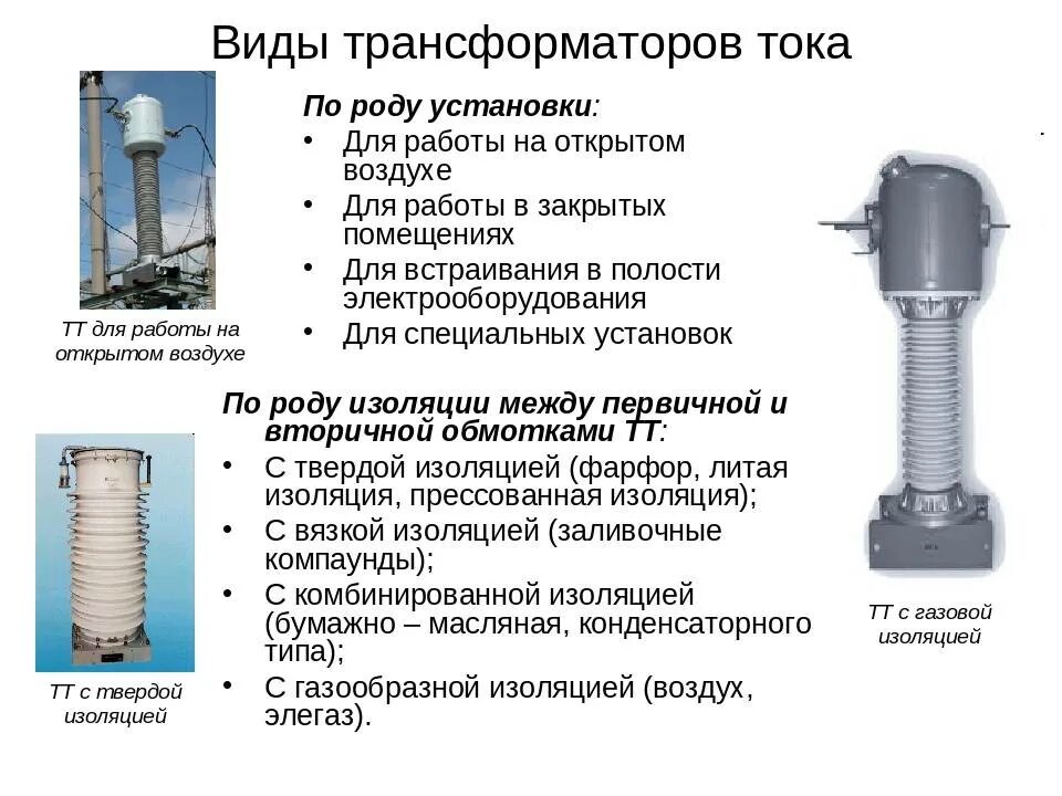 Исполнение трансформатора. Типы трансформаторов тока. Классификация измерительных трансформаторов тока. Трансформатор тока типа ТГФ 500 КВТ. – Конструкция трансформатора тока ТОГФ-110.