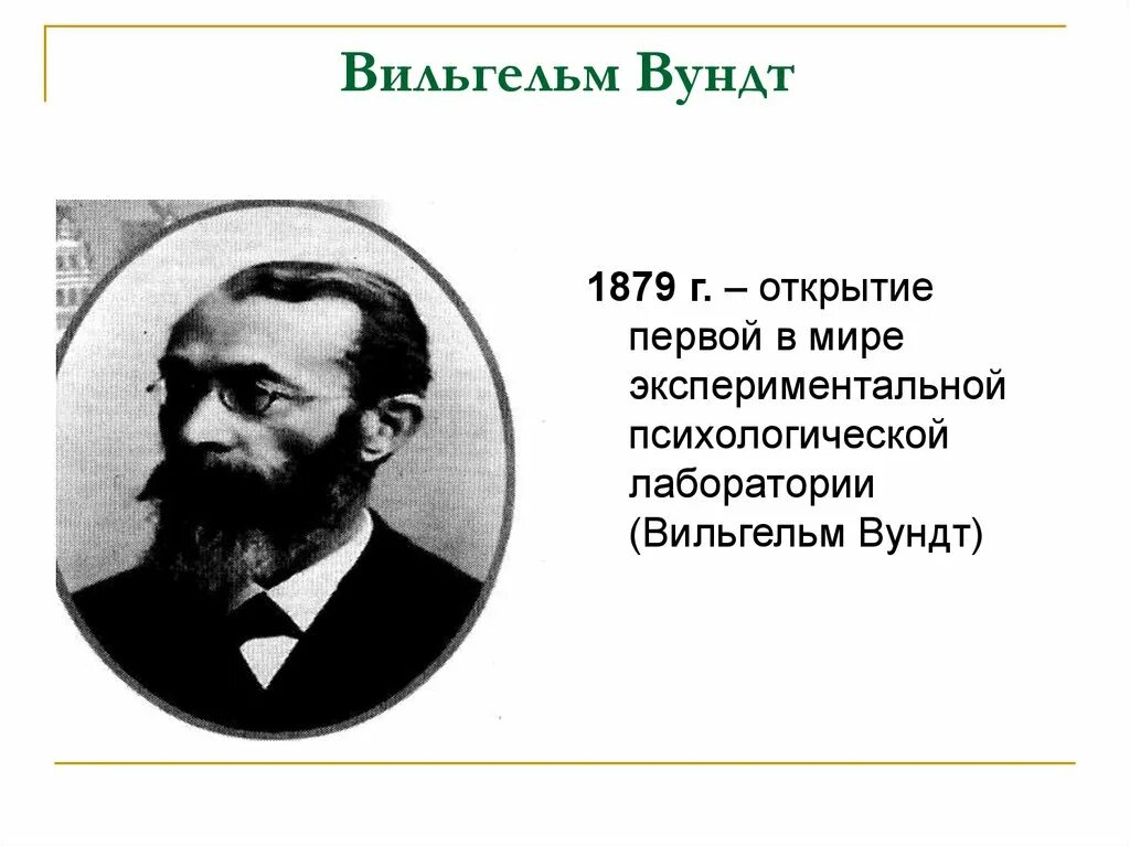 Лаборатория Вундта в Лейпциге 1879.