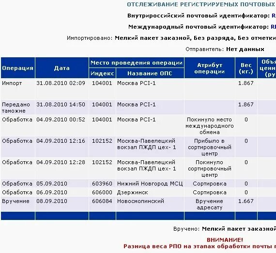 РПО отслеживание. Почта отслеживание. РПО почта России отслеживание. РПО отслеживание посылок. Передвижение посылки