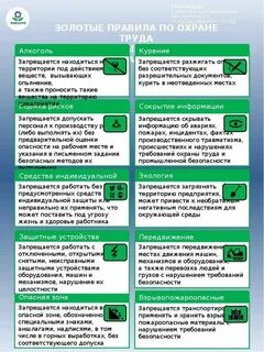 Золотые правила труда