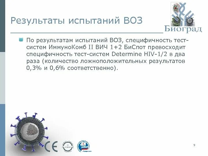 P24 вич 2. Тест система КОМБИБЕСТ ВИЧ-1.2 АГ/АТ точность. Тест система 4 поколения на ВИЧ. Антитела к ВИЧ 1 И 2 И антиген ВИЧ 1 И 2 (HIV AG/ab Combo). ВИЧ 1/2 АГ/АТ (HIV 1/2 AG/ab), s/co.