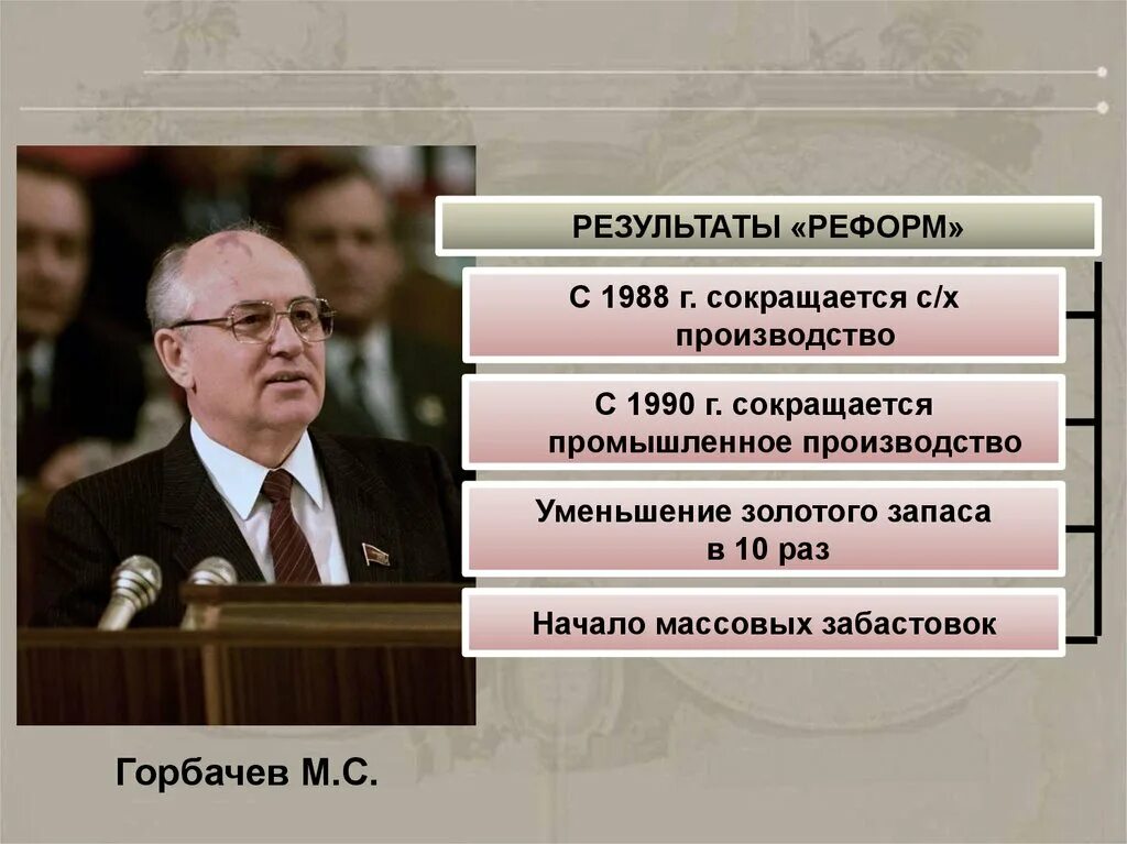 Что есть перестройка горбачева. Перестройка Горбачева 1985-1991. Горбачев 1985 перестройка. Период правления Горбачева Горбачев. Итоги экономической политики Горбачева.