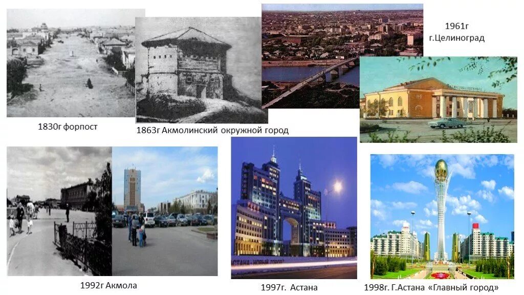 Целиноград 1961. Астана 1996. Акмола 1997. Советский астана