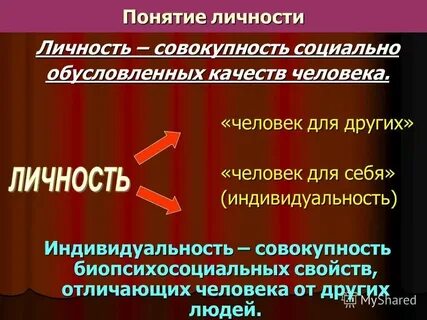 Совокупность социальных свойств и качеств человека