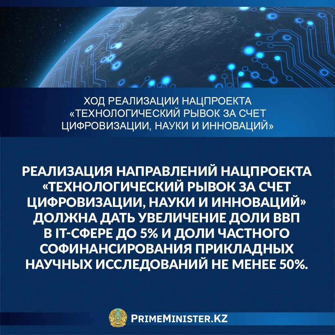 Технологический рывок это. Технологический рывок это. Технологический рывок это. Технологический рывок это. Технологический рывок это.