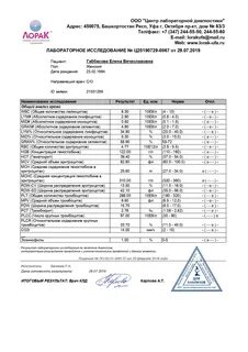 Анализы при частом мочеиспускании