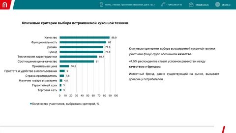 Качество в технике