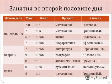 Работа во второй половине