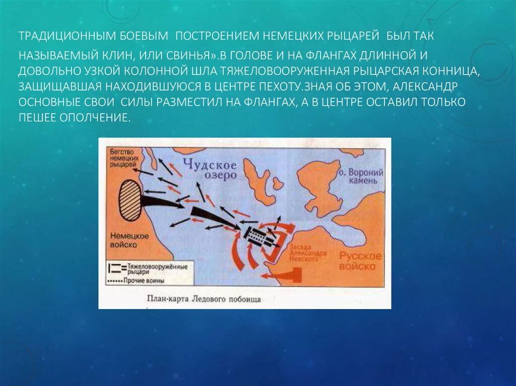 Боевое построение немецких рыцарей. Свинья построение немецких рыцарей. Клин немецких рыцарей. Битва на Чудском озере. Ледовое побоище карта.