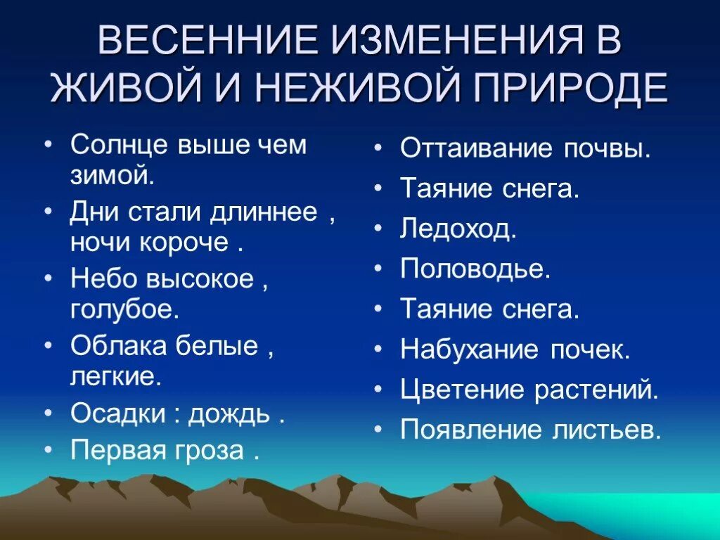 Весенние явления в живой и неживой природе