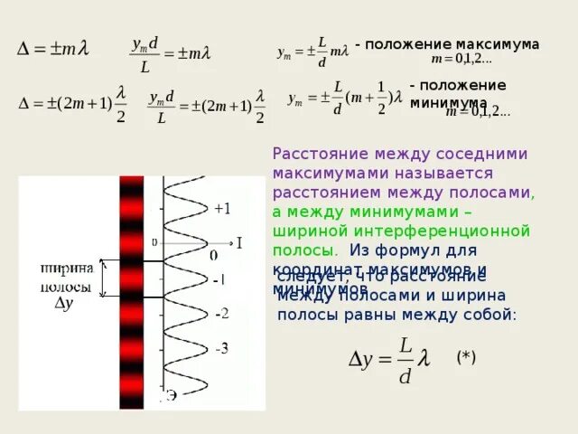 Расстояние между первыми двумя максимумами. Формула Юнга ширина интерференционной полосы. Ширина интерференционной полосы y. 2. Ширина интерференционных полос (формула).. Вывод формулы для расчёта ширины интерференционной полосы..