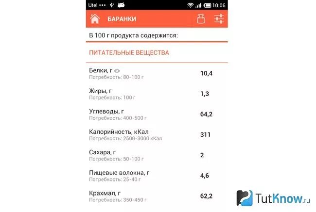 Продукты состав приложения. Список покупок продуктов. Химический состав пищевых продуктов. Практисеская работа" состав продуктов". Химический состав таблица.