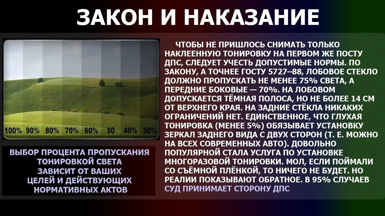 Сколько процентов тонировки можно. Норма тонировки стекол. Допустимая норма тонировки. Тонировка авто по ГОСТУ передние стекла. Тонировка проценты.