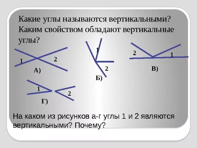 С какими вертикальными