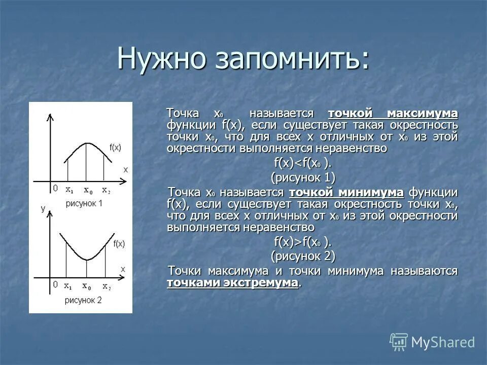 Касательная к графику в точке перегиба. Точка 0 0 является. Предел функции 2х переменных. Точки экстремума функции. Понятие окрестности точки.
