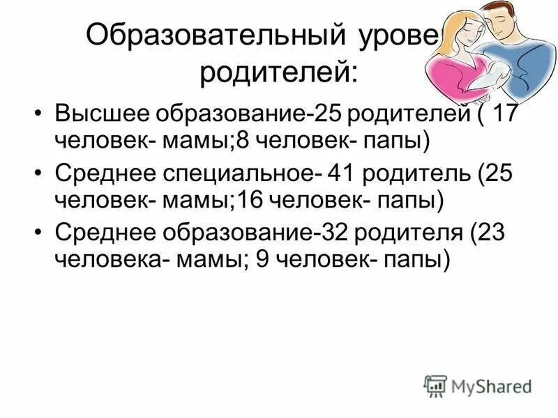 25 человек и 25 родителей