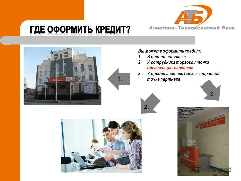 Где оформить ссуду. Где оформить. Где это оформляется. Азиатско-Тихоокеанский банк смс. Кредитный представитель банка