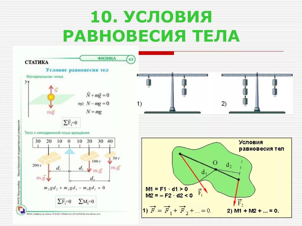 Физика твердого тела задачи и решения. Условия равновесия сил формула. Условие равновесия 10 класс формулы. Условия равновесия тел формула. Условие равновесия твердого тела формула.