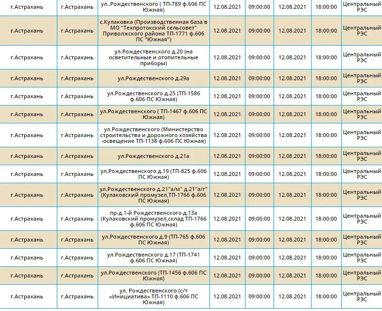 Отключение света в Астрахани. Отключение света в Белгороде 21.08.2022. Отключение света в Твери. Отключение света в москве